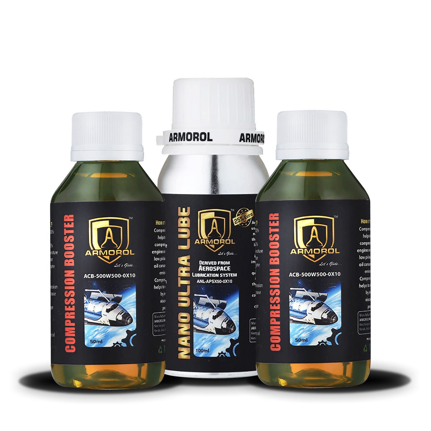 Engine Oil Additives